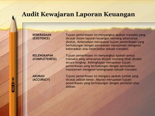 Audit Kewajaran Laporan Keuangan 
KEBERADAAN 
(EXISTENCE) 
Tujuan pemeriksaan ini menyangkut apakah transaksi yang 
dicatat dalam laporan keuangan memang seharusnya 
dicatat, Keberadaan merupakan tujuan pemeriksaan yang 
berhubungan dengan pernyataan manajemen mengenai 
keberadaan atau keterjadian sebuah transaksi. 
KELENGKAPAN 
(COMPLETENESS) 
Tujuan pemeriksaan ini menyangkut apakah semua 
transaksi yang seharusnya dicatat memang telah dicatat 
secara lengkap. Kelengkapan merupakan tujuan 
pemeriksaan yang berhubungan dengan pernyataan 
manajemen mengenai kelengkapan sebuah transaksi. 
AKURASI 
(ACCURACY) 
Tujuan pemeriksaan ini mengacu apakah jumlah yang 
dicatat adalah benar. Akurasi merupakan tujuan 
pemeriksaan yang berhubungan dengan penilaian atau 
alokasi. 
 