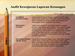 Audit Kewajaran Laporan Keuangan 
KLASIDIKASI 
(CLASSIFICATION) 
Tujuan pemeriksaan ini mengacu apakah transaksi yang 
dicatat dalam jurnal telah diklasifikasi dalam akun dengan 
tepat. Klasifikasi merupakan tujuan pemeriksaan yang 
berhubungan dengan penilaian atau alokasi. 
PISAH BATAS 
(CUTOFF) 
Tujuan pemeriksaan ini memastikan apakah transaksi-transaksi 
yang terjadi dekat (sebelum atau setelah) dengan 
tanggal neraca dicatat dalam periode yang tepat. Pisah 
batas digunakan untuk memutuskan apakah suatu transaksi 
telah dicatat dalam periode yang tepat. Pisah batas 
merupakan tujuan pemeriksaan yang berhubungan dengan 
penilaian atau alokasi. 
KECOCOKAN RINCIAN 
(DETAIL TIE-IN) 
Tujuan pemeriksaan ini adalah untuk memastikan apakah 
rincian dalam neraca saldo sesuai dengan angka-angka 
dalam buku besar, dan hasil penjumlahan ke bawah saldo 
telah benar. Kecocokan merupakan tujuan pemeriksaan 
yang berhubungan dengan penilaian atau alokasi. 
 