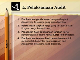 2. Pelaksanaan Audit 
1. Pembicaraan pendahuluan dengan (bagian) 
Manajemen Pelaksana yang akan diperiksa, 
2. Pelaksanaan langkah kerja yang tersebut dalam 
Program Kerja Pemeriksaan, 
3. Penuangan hasil pelaksanaan langkah kerja 
pemeriksaan ke dalam Kertas Kerja Pemeriksaan, 
4. Pembicaraan temuan hasil pemeriksaan untuk 
memperoleh komentar dan tanggapan dari 
Manajemen Pelaksana yang diperiksa. 
 