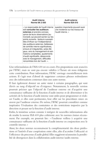 176 La contribution de l’audit interne au processus de gouvernance de l’entreprise 
© Groupe Eyrolles 
Audit interne 
Norme IIA 2 050 
Audit externe 
Norme ISA 610 
« Le responsable de l’audit interne 
doit consulter les auditeurs 
externes et prendre connais-sance 
de leurs observations [au 
Conseil], qui peuvent porter sur les 
points suivants : facteurs suscepti-bles 
d’influer sur l’indépendance 
des auditeurs externes, faiblesses 
de contrôle interne significatives, 
erreurs et irrégularités, actes illé-gaux, 
avis du management et esti-mations 
comptables, ajustements 
d’audit significatifs, désaccords 
avec le management, difficultés 
rencontrées lors de l’audit. ». 
question importante pouvant avoir 
une incidence sur les travaux de 
l’audit interne. » 
Une reformulation de l’ISA 610 est en cours. Des propositions sont avancées 
par l’IFAC, mais ne sont pas encore validées à l’heure où nous rédigeons 
cette contribution. Pour information, l’IFAC envisage essentiellement trois 
actions. Il s’agit tout d’abord de supprimer certaines phrases redondantes 
avec des informations contenues dans une autre norme. 
Il faut également donner un autre statut à certains paragraphes, qui sont 
élevés au rang d’objectif ou d’exigence. Notamment, la nouvelle version 
pourrait préciser que l’objectif de l’auditeur externe est d’acquérir une 
connaissance suffisante de la fonction d’audit interne et de déterminer si les 
activités de la fonction d’audit interne sont utiles pour programmer et réali-ser 
l’audit, si elles sont pertinentes, leur effet sur les procédures mises en 
oeuvre par l’auditeur externe. De même, l’IFAC pourrait considérer comme 
impérative l’évaluation des contraintes et des restrictions imposées par la 
direction et pesant sur la fonction d’audit interne. 
Enfin, la troisième action consiste à intégrer de nouvelles informations afin 
de rendre la norme ISA 610 plus cohérente avec les normes émises récem-ment. 
Par exemple, on pourrait lire : « l’auditeur veillera à acquérir une 
connaissance suffisante de la fonction d’audit interne en conjonction avec le 
contrôle interne. » 
Ainsi, les deux normes reconnaissent la complémentarité des deux profes-sions 
et l’intérêt d’une coopération entre elles, afin d’accroître l’efficacité et 
l’efficience du processus d’audit global. Elles suggèrent néanmoins la possibi-lité 
de divergences dans la collaboration audit interne/audit externe. 
 