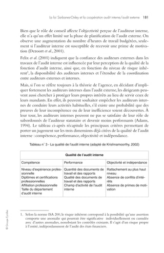 La loi Sarbanes-Oxley et la coopération audit interne/audit externe 181 
© Groupe Eyrolles 
Bien que le rôle de conseil affecte l’objectivité perçue de l’auditeur interne, 
elle n’a qu’un effet limité sur la phase de planification de l’audit externe. On 
observe une augmentation du nombre d’heures de travail budgétées, seule-ment 
si l’auditeur interne est susceptible de recevoir une prime de motiva-tion 
(Dezoort et al., 2001). 
Felix et al. (2001) indiquent que la confiance des auditeurs externes dans les 
travaux de l’audit interne est influencée par leur perception de la qualité de la 
fonction d’audit interne, ainsi que, en fonction du niveau de risque inhé-rent1, 
la disponibilité des auditeurs internes et l’étendue de la coordination 
entre auditeurs externes et internes. 
Mais, si l’on se réfère toujours à la théorie de l’agence, en décidant d’impli-quer 
fortement les auditeurs internes dans l’audit externe, les dirigeants peu-vent 
aussi chercher à protéger leurs propres intérêts au lieu de servir ceux de 
leurs mandants. En effet, ils peuvent souhaiter empêcher les auditeurs inter-nes 
de conduire leurs activités habituelles, s’il existe une probabilité que des 
preuves de leur incompétence ou de leur inefficience soient découvertes. À 
leur tour, les auditeurs internes peuvent ne pas se satisfaire de leur rôle de 
subordonnés de l’auditeur statutaire et devenir moins performants (Adams, 
1994). Le tableau ci-après récapitule les principaux critères permettant de 
porter un jugement sur les trois dimensions déjà citées de la qualité de l’audit 
interne : compétence, performance, objectivité et indépendance. 
Tableau n° 3 - La qualité de l’audit interne (adapté de Krishnamoorthy, 2002) 
Qualité de l’audit interne 
Compétence Performance Objectivité et indépendance 
Niveau d’expérience profes-sionnelle 
Diplômes et certifications 
professionnelles 
Affiliation professionnelle 
Taille du département 
d’audit interne 
Quantité des documents de 
travail et des rapports 
Qualité des documents de 
travail et des rapports 
Champ d’activité de l’audit 
interne 
Rattachement au plus haut 
niveau 
Absence de conflits d’inté-rêts 
Absence de primes de moti-vation 
1. Selon la norme ISA 200, le risque inhérent correspond à la possibilité qu’une assertion 
comporte une anomalie qui pourrait être significative individuellement ou cumulée 
avec d’autres anomalies, nonobstant les contrôles existants. Il s’agit d’un risque propre 
à l’entité, indépendamment de l’audit des états financiers. 
 