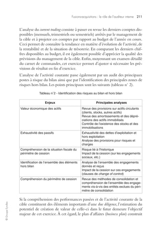 Fusions-acquisitions : le rôle de l’auditeur interne 211 
© Groupe Eyrolles 
L’analyse du current trading consiste à passer en revue les derniers comptes dis-ponibles 
(mensuels, trimestriels ou semestriels) arrêtés par le management de 
la cible et à projeter ces comptes par rapport au budget de l’année en cours. 
Ceci permet de connaître la tendance en matière d’évolution de l’activité, de 
la rentabilité et de la situation de trésorerie. En comparant les derniers chif-fres 
disponibles au budget, il est également possible d’apprécier la qualité des 
prévisions du management de la cible. Enfin, moyennant un examen détaillé 
du carnet de commandes, cet exercice permet d’ajuster si nécessaire les pré-visions 
de résultat en fin d’exercice. 
L’analyse de l’activité courante passe également par un audit des principaux 
postes à risque du bilan ainsi que par l’identification des principales zones de 
risques hors bilan. Les points principaux sont les suivants (tableau n° 2). 
Tableau n°2 - Identification des risques au bilan et hors bilan 
Enjeux Principales analyses 
Valeur économique des actifs Revue des provisions sur actifs circulants 
(clients, stocks, autres actifs) 
Revue des amortissements et des dépré-ciations 
des actifs immobilisés 
Contrôle de l’existence des stocks et des 
immobilisations 
Exhaustivité des passifs Exhaustivité des dettes d’exploitation et 
hors exploitation 
Analyse des provisions pour risques et 
charges 
Compréhension de la situation fiscale du 
périmètre de cession 
Risque lié à l’historique 
Impact de la cession (sur les engagements 
sociaux, etc.) 
Identification de l’ensemble des éléments 
hors bilan 
Analyse de l’ensemble des engagements 
donnés et reçus 
Impact de la cession sur ces engagements 
(clauses de change of control) 
Compréhension du périmètre de cession Revue des méthodes de consolidation et 
compréhension de l’ensemble des engage-ments 
vis-à-vis des entités exclues du péri-mètre 
de consolidation 
Si la compréhension des performances passées et de l’activité courante de la 
cible constituent des éléments importants d’une due diligence, l’estimation du 
potentiel de création de valeur de celle-ci dans le futur demeure l’objectif 
majeur de cet exercice. À cet égard, le plan d’affaires (business plan) construit 
 
