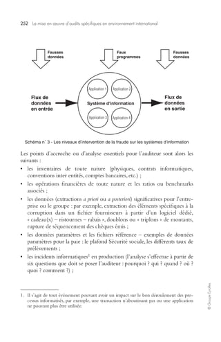 252 La mise en oeuvre d’audits spécifiques en environnement international 
© Groupe Eyrolles 
Fausses 
données 
Fausses 
données 
Schéma n° 3 - Les niveaux d’intervention de la fraude sur les systèmes d’information 
Les points d’accroche ou d’analyse essentiels pour l’auditeur sont alors les 
suivants : 
• les inventaires de toute nature (physiques, contrats informatiques, 
conventions inter entités, comptes bancaires, etc.) ; 
• les opérations financières de toute nature et les ratios ou benchmarks 
associés ; 
• les données (extractions a priori ou a posteriori) significatives pour l’entre-prise 
ou le groupe : par exemple, extraction des éléments spécifiques à la 
corruption dans un fichier fournisseurs à partir d’un logiciel dédié, 
« cadeau(x) – ristournes – rabais », doublons ou « triplons » de montants, 
rupture de séquencement des chèques émis ; 
• les données paramètres et les fichiers référence – exemples de données 
paramètres pour la paie : le plafond Sécurité sociale, les différents taux de 
prélèvements ; 
• les incidents informatiques1 en production (l’analyse s’effectue à partir de 
six questions que doit se poser l’auditeur : pourquoi ? qui ? quand ? où ? 
quoi ? comment ?) ; 
1. Il s’agit de tout événement pouvant avoir un impact sur le bon déroulement des pro-cessus 
informatisés, par exemple, une transaction n’aboutissant pas ou une application 
ne pouvant plus être utilisée. 
Faux 
programmes 
Système d'information 
Flux de 
données 
en entrée 
Flux de 
données 
en sortie 
Application 1 Application 2 
Application 3 Application 4 
 