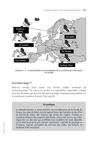 L’audit des fraudes sur les systèmes d’information 255 
© Groupe Eyrolles 
Schéma n° 4 - L’imprévisibilité et l’incontrôlabilité de la circulation de l’information 
sur le Web 
Comment réagir ? 
Doit-on revenir pour autant aux bonnes vieilles méthodes de 
communication ? Le retour en arrière est aujourd’hui impossible, compte 
tenu des décisions qui doivent être prises presque instantanément parfois, car 
le retard peut entraîner la perte d’un marché. 
En pratique 
La dématérialisation a certes entraîné une recrudescence de la fraude (la 
facture, les notes de frais), mais le support favori des fraudeurs aujourd’hui 
est Internet (le réseau des réseaux). Les pirates (en anglais : hackers ou 
crackers) utiliseront des supports spécifiques, conçus par eux ou mis à leur 
disposition sur des sites qui prolifèrent sans problème (en toute illégalité, 
car le droit local est le plus souvent impuissant) : logiciels de piratage ou 
d’attaque, logiciels permettant de retrouver des codes, des fichiers, de 
dupliquer (sans vergogne). 
 