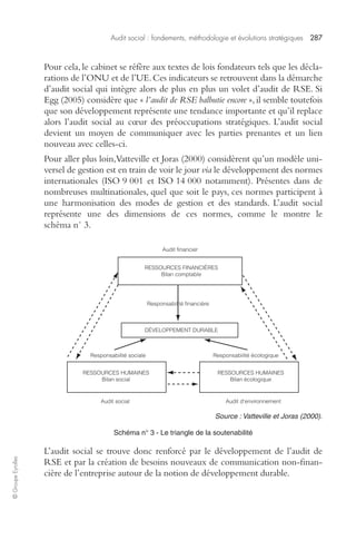 Audit social : fondements, méthodologie et évolutions stratégiques 287 
© Groupe Eyrolles 
Pour cela, le cabinet se réfère aux textes de lois fondateurs tels que les décla-rations 
de l’ONU et de l’UE. Ces indicateurs se retrouvent dans la démarche 
d’audit social qui intègre alors de plus en plus un volet d’audit de RSE. Si 
Egg (2005) considère que « l’audit de RSE balbutie encore », il semble toutefois 
que son développement représente une tendance importante et qu’il replace 
alors l’audit social au coeur des préoccupations stratégiques. L’audit social 
devient un moyen de communiquer avec les parties prenantes et un lien 
nouveau avec celles-ci. 
Pour aller plus loin, Vatteville et Joras (2000) considèrent qu’un modèle uni-versel 
de gestion est en train de voir le jour via le développement des normes 
internationales (ISO 9 001 et ISO 14 000 notamment). Présentes dans de 
nombreuses multinationales, quel que soit le pays, ces normes participent à 
une harmonisation des modes de gestion et des standards. L’audit social 
représente une des dimensions de ces normes, comme le montre le 
schéma n° 3. 
Audit financier 
RESSOURCES FINANCIÈRES 
Responsabilité financière 
DÉVELOPPEMENT DURABLE 
Responsabilité sociale Responsabilité écologique 
RESSOURCES HUMAINES 
Bilan écologique 
Audit social Audit d'environnement 
Source : Vatteville et Joras (2000). 
Bilan comptable 
RESSOURCES HUMAINES 
Bilan social 
Schéma n° 3 - Le triangle de la soutenabilité 
L’audit social se trouve donc renforcé par le développement de l’audit de 
RSE et par la création de besoins nouveaux de communication non-finan-cière 
de l’entreprise autour de la notion de développement durable. 
 