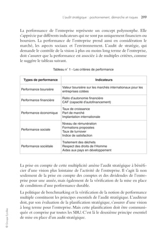 L’audit stratégique : positionnement, démarche et risques 299 
© Groupe Eyrolles 
La performance de l’entreprise représente un concept polymorphe. Elle 
s’apprécie par différents indicateurs qui ne sont pas uniquement financiers ou 
boursiers. La performance de l’entreprise prend aussi en considération le 
marché, les aspects sociaux et l’environnement. L’audit de stratégie, qui 
demande le contrôle de la vision à plus ou moins long terme de l’entreprise, 
doit s’assurer que la performance est associée à de multiples critères, comme 
le suggère le tableau suivant. 
Tableau n° 1 - Les critères de performance 
Types de performance Indicateurs 
Performance boursière 
Valeur boursière sur les marchés internationaux pour les 
entreprises cotées 
Performance financière 
Ratio d’autonomie financière 
CAF (capacité d’autofinancement) 
Performance économique 
Taux de croissance 
Part de marché 
Implantation internationale 
Performance sociale 
Niveau de rémunération 
Formations proposées 
Taux de turnover 
Indice de satisfaction 
Performance sociétale 
Traitement des déchets 
Respect des droits de l’Homme 
Aides aux pays en développement 
La prise en compte de cette multiplicité amène l’audit stratégique à bénéfi-cier 
d’une vision plus lointaine de l’activité de l’entreprise. Il s’agit là non 
seulement de la prise en compte des comptes et des dividendes de l’entre-prise 
pour une année, mais également de la vérification de la mise en place 
de conditions d’une performance durable. 
La politique de benchmarking et la vérification de la notion de performance 
multiple constituent les principes essentiels de l’audit stratégique. L’auditeur 
doit, par son évaluation de la planification stratégique, s’assurer d’une vision 
à long terme pour l’entreprise. Mais cette planification doit être communi-quée 
et comprise par toutes les SBU. C’est là le deuxième principe essentiel 
de mise en place d’un audit stratégique. 
 