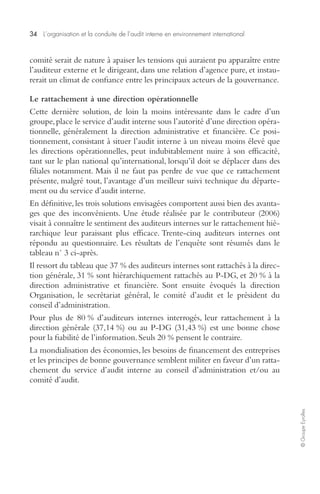 34 L’organisation et la conduite de l’audit interne en environnement international 
© Groupe Eyrolles 
comité serait de nature à apaiser les tensions qui auraient pu apparaître entre 
l’auditeur externe et le dirigeant, dans une relation d’agence pure, et instau-rerait 
un climat de confiance entre les principaux acteurs de la gouvernance. 
Le rattachement à une direction opérationnelle 
Cette dernière solution, de loin la moins intéressante dans le cadre d’un 
groupe, place le service d’audit interne sous l’autorité d’une direction opéra-tionnelle, 
généralement la direction administrative et financière. Ce posi-tionnement, 
consistant à situer l’audit interne à un niveau moins élevé que 
les directions opérationnelles, peut indubitablement nuire à son efficacité, 
tant sur le plan national qu’international, lorsqu’il doit se déplacer dans des 
filiales notamment. Mais il ne faut pas perdre de vue que ce rattachement 
présente, malgré tout, l’avantage d’un meilleur suivi technique du départe-ment 
ou du service d’audit interne. 
En définitive, les trois solutions envisagées comportent aussi bien des avanta-ges 
que des inconvénients. Une étude réalisée par le contributeur (2006) 
visait à connaître le sentiment des auditeurs internes sur le rattachement hié-rarchique 
leur paraissant plus efficace. Trente-cinq auditeurs internes ont 
répondu au questionnaire. Les résultats de l’enquête sont résumés dans le 
tableau n° 3 ci-après. 
Il ressort du tableau que 37 % des auditeurs internes sont rattachés à la direc-tion 
générale, 31 % sont hiérarchiquement rattachés au P-DG, et 20 % à la 
direction administrative et financière. Sont ensuite évoqués la direction 
Organisation, le secrétariat général, le comité d’audit et le président du 
conseil d’administration. 
Pour plus de 80 % d’auditeurs internes interrogés, leur rattachement à la 
direction générale (37,14 %) ou au P-DG (31,43 %) est une bonne chose 
pour la fiabilité de l’information. Seuls 20 % pensent le contraire. 
La mondialisation des économies, les besoins de financement des entreprises 
et les principes de bonne gouvernance semblent militer en faveur d’un ratta-chement 
du service d’audit interne au conseil d’administration et/ou au 
comité d’audit. 
 