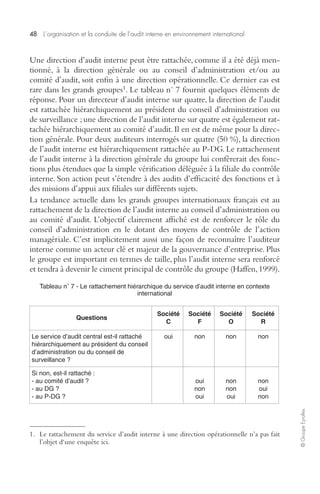 48 L’organisation et la conduite de l’audit interne en environnement international 
© Groupe Eyrolles 
Une direction d’audit interne peut être rattachée, comme il a été déjà men-tionné, 
à la direction générale ou au conseil d’administration et/ou au 
comité d’audit, soit enfin à une direction opérationnelle. Ce dernier cas est 
rare dans les grands groupes1. Le tableau n° 7 fournit quelques éléments de 
réponse. Pour un directeur d’audit interne sur quatre, la direction de l’audit 
est rattachée hiérarchiquement au président du conseil d’administration ou 
de surveillance ; une direction de l’audit interne sur quatre est également rat-tachée 
hiérarchiquement au comité d’audit. Il en est de même pour la direc-tion 
générale. Pour deux auditeurs interrogés sur quatre (50 %), la direction 
de l’audit interne est hiérarchiquement rattachée au P-DG. Le rattachement 
de l’audit interne à la direction générale du groupe lui conférerait des fonc-tions 
plus étendues que la simple vérification déléguée à la filiale du contrôle 
interne. Son action peut s’étendre à des audits d’efficacité des fonctions et à 
des missions d’appui aux filiales sur différents sujets. 
La tendance actuelle dans les grands groupes internationaux français est au 
rattachement de la direction de l’audit interne au conseil d’administration ou 
au comité d’audit. L’objectif clairement affiché est de renforcer le rôle du 
conseil d’administration en le dotant des moyens de contrôle de l’action 
managériale. C’est implicitement aussi une façon de reconnaître l’auditeur 
interne comme un acteur clé et majeur de la gouvernance d’entreprise. Plus 
le groupe est important en termes de taille, plus l’audit interne sera renforcé 
et tendra à devenir le ciment principal de contrôle du groupe (Haffen, 1999). 
Tableau n° 7 - Le rattachement hiérarchique du service d’audit interne en contexte 
international 
Questions 
1. Le rattachement du service d’audit interne à une direction opérationnelle n’a pas fait 
l’objet d‘une enquête ici. 
Société 
C 
Société 
F 
Société 
O 
Société 
R 
Le service d’audit central est-il rattaché 
hiérarchiquement au président du conseil 
d’administration ou du conseil de 
surveillance ? 
oui non non non 
Si non, est-il rattaché : 
- au comité d’audit ? 
- au DG ? 
- au P-DG ? 
oui 
non 
oui 
non 
non 
oui 
non 
oui 
non 
 