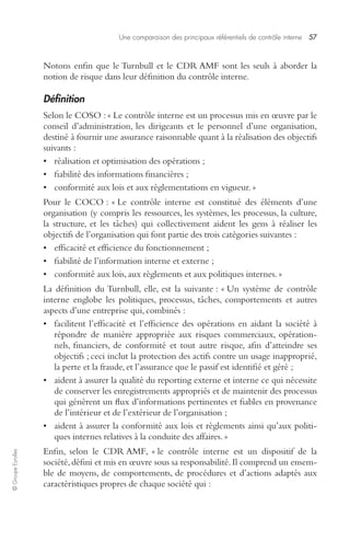 Une comparaison des principaux référentiels de contrôle interne 57 
© Groupe Eyrolles 
Notons enfin que le Turnbull et le CDR AMF sont les seuls à aborder la 
notion de risque dans leur définition du contrôle interne. 
Définition 
Selon le COSO : « Le contrôle interne est un processus mis en oeuvre par le 
conseil d’administration, les dirigeants et le personnel d’une organisation, 
destiné à fournir une assurance raisonnable quant à la réalisation des objectifs 
suivants : 
• réalisation et optimisation des opérations ; 
• fiabilité des informations financières ; 
• conformité aux lois et aux réglementations en vigueur. » 
Pour le COCO : « Le contrôle interne est constitué des éléments d’une 
organisation (y compris les ressources, les systèmes, les processus, la culture, 
la structure, et les tâches) qui collectivement aident les gens à réaliser les 
objectifs de l’organisation qui font partie des trois catégories suivantes : 
• efficacité et efficience du fonctionnement ; 
• fiabilité de l’information interne et externe ; 
• conformité aux lois, aux règlements et aux politiques internes. » 
La définition du Turnbull, elle, est la suivante : « Un système de contrôle 
interne englobe les politiques, processus, tâches, comportements et autres 
aspects d’une entreprise qui, combinés : 
• facilitent l’efficacité et l’efficience des opérations en aidant la société à 
répondre de manière appropriée aux risques commerciaux, opération-nels, 
financiers, de conformité et tout autre risque, afin d’atteindre ses 
objectifs ; ceci inclut la protection des actifs contre un usage inapproprié, 
la perte et la fraude, et l’assurance que le passif est identifié et géré ; 
• aident à assurer la qualité du reporting externe et interne ce qui nécessite 
de conserver les enregistrements appropriés et de maintenir des processus 
qui génèrent un flux d’informations pertinentes et fiables en provenance 
de l’intérieur et de l’extérieur de l’organisation ; 
• aident à assurer la conformité aux lois et règlements ainsi qu’aux politi-ques 
internes relatives à la conduite des affaires. » 
Enfin, selon le CDR AMF, « le contrôle interne est un dispositif de la 
société, défini et mis en oeuvre sous sa responsabilité. Il comprend un ensem-ble 
de moyens, de comportements, de procédures et d’actions adaptés aux 
caractéristiques propres de chaque société qui : 
 