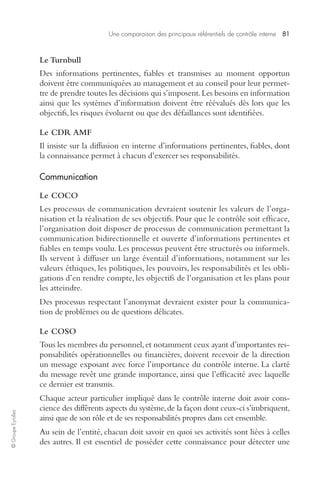 Une comparaison des principaux référentiels de contrôle interne 81 
© Groupe Eyrolles 
Le Turnbull 
Des informations pertinentes, fiables et transmises au moment opportun 
doivent être communiquées au management et au conseil pour leur permet-tre 
de prendre toutes les décisions qui s’imposent. Les besoins en information 
ainsi que les systèmes d’information doivent être réévalués dès lors que les 
objectifs, les risques évoluent ou que des défaillances sont identifiées. 
Le CDR AMF 
Il insiste sur la diffusion en interne d’informations pertinentes, fiables, dont 
la connaissance permet à chacun d’exercer ses responsabilités. 
Communication 
Le COCO 
Les processus de communication devraient soutenir les valeurs de l’orga-nisation 
et la réalisation de ses objectifs. Pour que le contrôle soit efficace, 
l’organisation doit disposer de processus de communication permettant la 
communication bidirectionnelle et ouverte d’informations pertinentes et 
fiables en temps voulu. Les processus peuvent être structurés ou informels. 
Ils servent à diffuser un large éventail d’informations, notamment sur les 
valeurs éthiques, les politiques, les pouvoirs, les responsabilités et les obli-gations 
d’en rendre compte, les objectifs de l’organisation et les plans pour 
les atteindre. 
Des processus respectant l’anonymat devraient exister pour la communica-tion 
de problèmes ou de questions délicates. 
Le COSO 
Tous les membres du personnel, et notamment ceux ayant d’importantes res-ponsabilités 
opérationnelles ou financières, doivent recevoir de la direction 
un message exposant avec force l’importance du contrôle interne. La clarté 
du message revêt une grande importance, ainsi que l’efficacité avec laquelle 
ce dernier est transmis. 
Chaque acteur particulier impliqué dans le contrôle interne doit avoir cons-cience 
des différents aspects du système, de la façon dont ceux-ci s’imbriquent, 
ainsi que de son rôle et de ses responsabilités propres dans cet ensemble. 
Au sein de l’entité, chacun doit savoir en quoi ses activités sont liées à celles 
des autres. Il est essentiel de posséder cette connaissance pour détecter une 
 