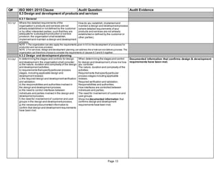 Q# ISO 9001:2015 Clause Audit Question Audit Evidence
8.3 Design and development of products and services
8.3.1 General
8.3.1q1 Where the detailed requirements of the How do you establish,implementand
organization’s products and services are not maintain a design and developmentprocess
already established or notdefined by the customer (where detailed requirements ofyour
or by other interested parties,such thatthey are products and services are not already
adequate for subsequentproduction or service established or defined by the customer or
provision,the organization shall establish, other parties).
implementand maintain a design and development
process.
NOTE 1 The organization can also apply the requirements given in 8.5 to the development of processes for
production and services provision.
NOTE 2 For services, design and development planning can address the w hole service deliveryprocess. The
organization can therefore choose to consider the requirements of clauses 8.3 and 8.5 together.
8.3.2 Design and development planning
8.3.2q1 In determining the stages and controls for design When determining the stages and control Documented information that confirms design & development
and development,the organization shall consider: for design and development,show me how requirements have been met.
a) the nature, duration and complexity of the design you consider:
and developmentactivities; The nature, duration and complexity of the
b) requirements thatspecifyparticular process activities;
stages,including applicable design and Requirements thatspecifyparticular
developmentreviews; process stages including applicable
c) the required design and developmentverification reviews;
and validation; Required verification and validation;
d) the responsibilities and authorities involved in Responsibilities and authorities;
the design and developmentprocess; How interfaces are controlled between
e) the need to control interfaces between individuals and parties;
individuals and parties involved in the design and The need for involvement of customer and
developmentprocess; user groups.
f) the need for involvementof customer and user Show me documented information that
groups in the design and developmentprocess; confirms design and development
g) the necessarydocumented information to requirements have been met.
confirm that design and developmentrequirements
have been met.
Page 13
 