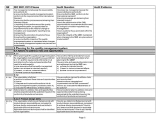 Q# ISO 9001:2015 Clause Audit Question Audit Evidence
5.3q2 Top managementshall assign the responsibility How does top managementassign the
and authority for: responsibilityand authority for:
a) ensuring thatthe quality managementsystem Ensuring thatthe QMS conforms to the
conforms to the requirements ofthis International International standard?
Standard; Ensuring processes are delivering their
b) ensuring thatthe processes are delivering their intended outputs?
intended outputs; How is the performance ofthe QMS,
c) reporting on the performance ofthe quality opportunities for improvementand the need
managementsystem,on opportunities for for change or innovation reported to top
improvementand on the need for change or management?
innovation,and especiallyfor reporting to top How is customer focus promoted within the
management; organization?
d) ensuring the promotion ofcustomer focus How is the integrity of the QMS maintained
throughoutthe organization; when changes to the QMS are planned and
e) ensuring thatthe integrity of the quality implemented?
managementsystem is maintained when changes
to the quality managementsystem are planned and
implemented.
6 Planning for the quality management system
6.1 Actions to address risks and opportunities
6.1.1
6.1.1q1 When planning for the quality managementsystem, How are the internal and external issues
the organization shall consider the issues referred and interested parties considered when
to in 4.1 and the requirements referred to in 4.2 planning for the QMS?
and determine the risks and opportunities that How are risks and opportunities determined
need to be addressed to: and addressed so thatthe QMS can::
a) give assurance thatthe quality management a) achieve its intended results;
system can achieve its intended result(s); b) Prevent or reduce undesired effects;
b) prevent, or reduce,undesired effects; c) Achieve continual improvement?
c) achieve continual improvement.
6.1.2
6.1.2q1 The organization shall plan: How are actions planned to address risks
a) actions to address these risks and opportunities; and opportunities?
b) how to: How are actions integrated and
1) integrate and implementthe actions into its implemented into the QMS processes?
quality managementsystem processes (see 4.4); How do you evaluate the effectiveness of
2) evaluate the effectiveness of these actions. the actions?
6.1.2q2 Actions taken to address risks and opportunities How are actions taken to address risks and
shall be proportionate to the potential impacton the opportunities determined as being
conformity of products and services. appropriate to the potential impacton the
conformity of products and services?
6.2.2.1 Product design skills
6.2.2.1q The organization shall ensure thatpersonnel with How do you determine thatpersonnel with
1 productdesign responsibilityare competentto productdesign responsibilityare competent
achieve design requirements and are skilled in to achieve design requirements? How do
applicable tools and techniques. you determine skills required in applicable
Applicable tools and techniques shall be identified tools and techniques? How do you identify
by the organization. applicable tools and techniques?
Page 5
 