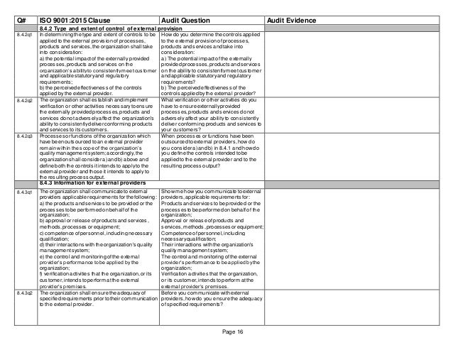 Internal audit checklist for iso 9001 - bdaslow
