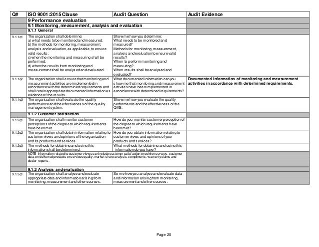 iso 9001 2015 audit checklist excel xls iso 9001 2015 audit checklist excel xls