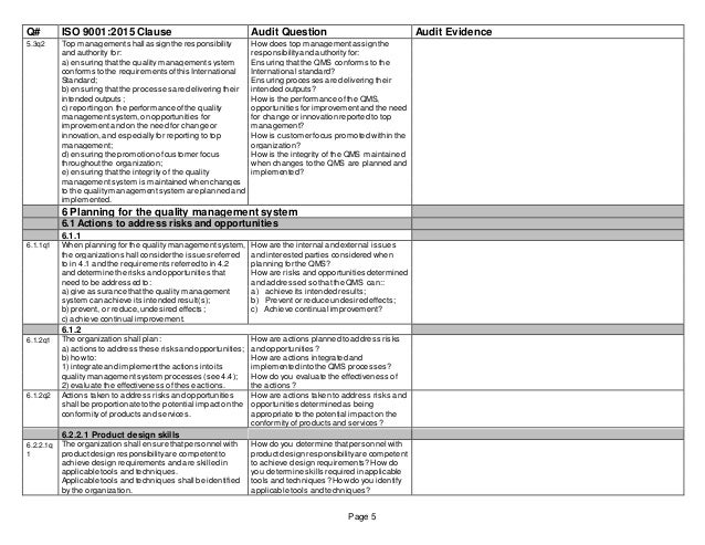 Free iso 9001 2015 audit checklist excel xls - genieopl