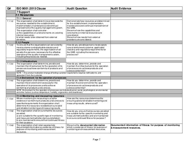 iso 9001 free internal audit checklist iso 9001 free internal audit checklist