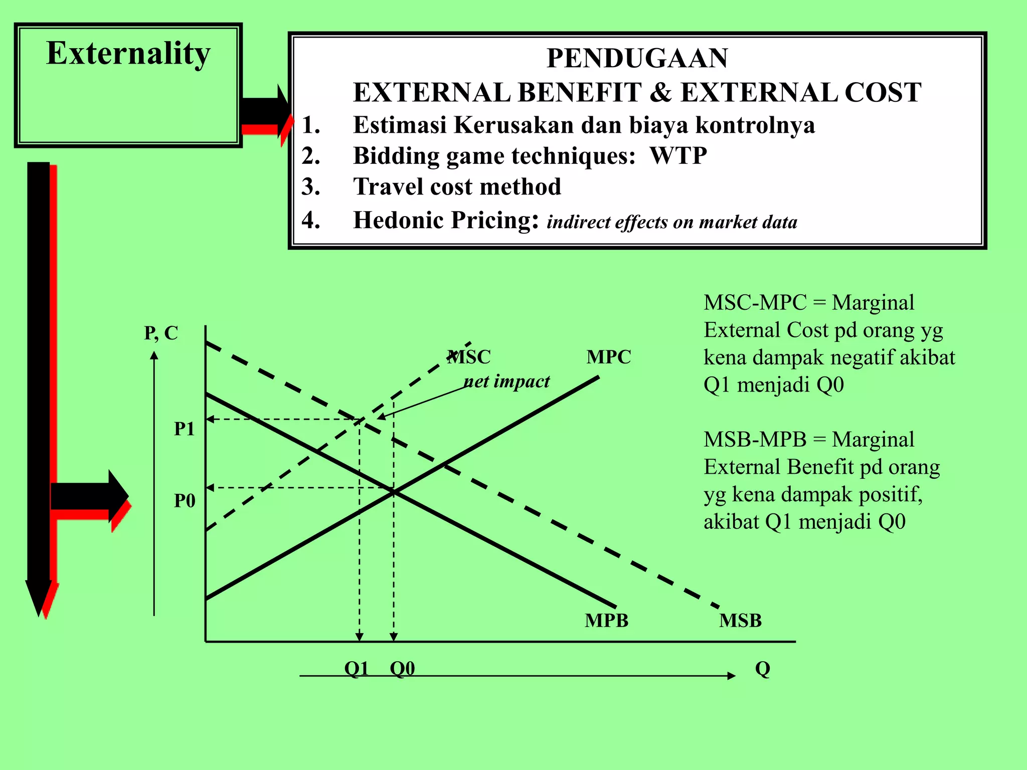AUDIT-LINGKUNGAN1.ppt