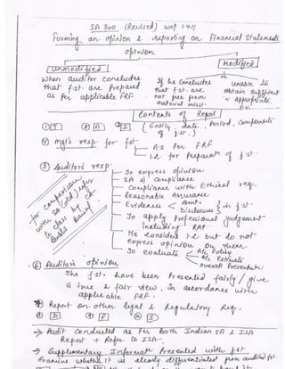 Audit notes | PDF
