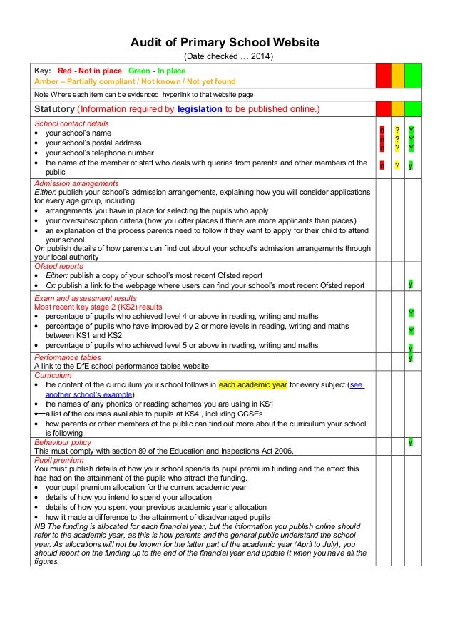Audit of-primary-school-website-rag-check-list-template (1)