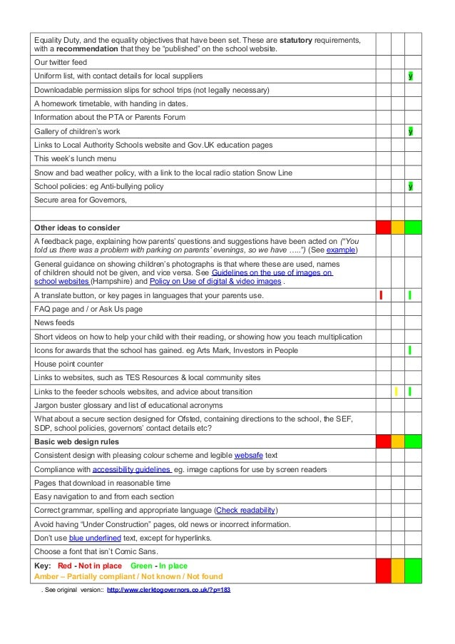 Internal Audit Checklist Template