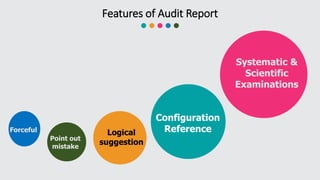 Features of Audit Report
Systematic &
Scientific
Examinations
Configuration
ReferenceLogical
suggestion
Point out
mistake
Forceful
 