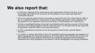 We also report that:
• (i) We have obtained all the information and explanations which to the best of our
knowledge and belief were necessary for the purpose of our audit and made due
verification thereof;
• (ii) in our opinion, proper books of account as required by law have been kept by SBL so
far as it appeared from our examination of those books and proper returns adequate for
the purpose of our audit have been received from (1140) branches not visited by us;
• (iii) the consolidated balance sheet and consolidated profit and loss account of the Group
and those of the Bank together with the annexed notes 1 to 48 dealt with by the report are
in agreement with the books of account and returns;
• (iv) the expenditures incurred was for the purpose of the Group’s and the Bank’s
business;
• (v) subject to matters described in basis for qualified opinion paragraphs and emphasis of
matter paragraph, the financial position as of 31 December 2012 and the loss for the year
then ended have been properly reflected in the financial statements and the financial
statements have been prepared in accordance with the Bangladesh Accounting Standards.
 