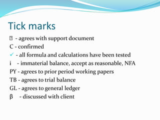 Tick marks
- agrees with support document
C - confirmed
 - all formula and calculations have been tested
i - immaterial balance, accept as reasonable, NFA
PY - agrees to prior period working papers
TB - agrees to trial balance
GL - agrees to general ledger
β - discussed with client
 