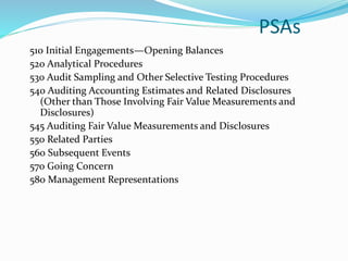 510 Initial Engagements—Opening Balances
520 Analytical Procedures
530 Audit Sampling and Other Selective Testing Procedures
540 Auditing Accounting Estimates and Related Disclosures
(Other than Those Involving Fair Value Measurements and
Disclosures)
545 Auditing Fair Value Measurements and Disclosures
550 Related Parties
560 Subsequent Events
570 Going Concern
580 Management Representations
PSAs
 