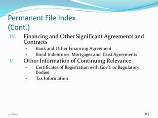 11/7/2015 115
Permanent File Index
(Cont.)
IV. Financing and Other Significant Agreements and
Contracts
 Bank and Other Financing Agreement
 Bond Indentures, Mortgages and Trust Agreements
V. Other Information of Continuing Relevance
 Certificates of Registration with Gov’t. or Regulatory
Bodies
 Tax Information
 