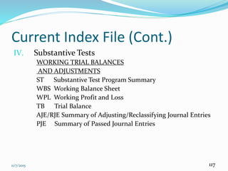 11/7/2015 117
Current Index File (Cont.)
IV. Substantive Tests
WORKING TRIAL BALANCES
AND ADJUSTMENTS
ST Substantive Test Program Summary
WBS Working Balance Sheet
WPL Working Profit and Loss
TB Trial Balance
AJE/RJE Summary of Adjusting/Reclassifying Journal Entries
PJE Summary of Passed Journal Entries
 
