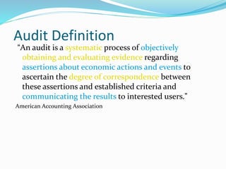 Audit Definition
“An audit is a systematic process of objectively
obtaining and evaluating evidence regarding
assertions about economic actions and events to
ascertain the degree of correspondence between
these assertions and established criteria and
communicating the results to interested users.”
American Accounting Association
 