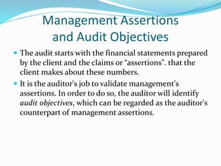 Management Assertions
and Audit Objectives
 The audit starts with the financial statements prepared
by the client and the claims or “assertions”. that the
client makes about these numbers.
 It is the auditor's job to validate management's
assertions. In order to do so, the auditor will identify
audit objectives, which can be regarded as the auditor's
counterpart of management assertions.
 