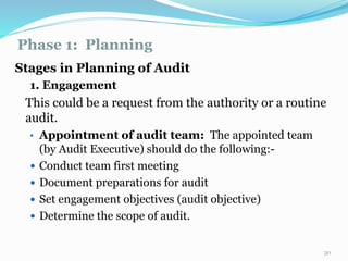 Phase 1: Planning
11/7/2015 30
Stages in Planning of Audit
1. Engagement
This could be a request from the authority or a routine
audit.
• Appointment of audit team: The appointed team
(by Audit Executive) should do the following:-
 Conduct team first meeting
 Document preparations for audit
 Set engagement objectives (audit objective)
 Determine the scope of audit.
 