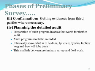 Phases of Preliminary
Survey…..
11/7/2015 39
iii) Confirmation: Getting evidences from third
parties where necessary.
(iv)Planning the detailed audit
 Preparation of audit program in areas that worth for further
audit
 Audit program should be recorded
 It basically show, what is to be done; by when; by who; for how
long and how will it be done.
 This is a link between preliminary survey and field work.
 