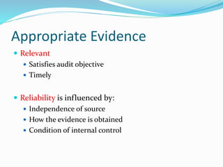 Appropriate Evidence
 Relevant
 Satisfies audit objective
 Timely
 Reliability is influenced by:
 Independence of source
 How the evidence is obtained
 Condition of internal control
 