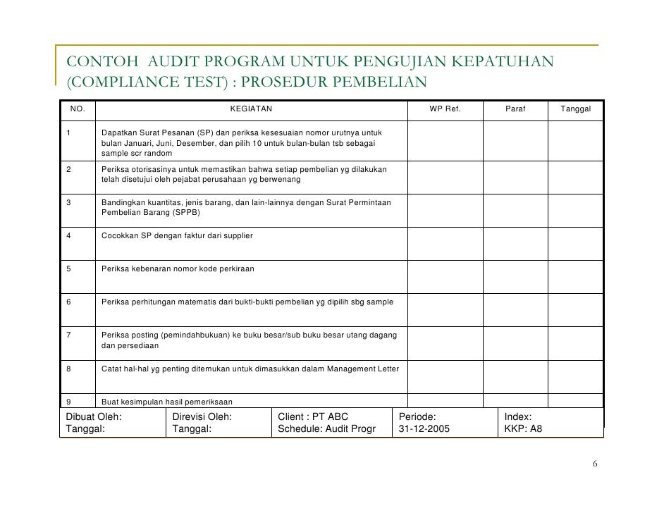 Contoh Program Kerja Audit Internal Bpr - IMAGESEE