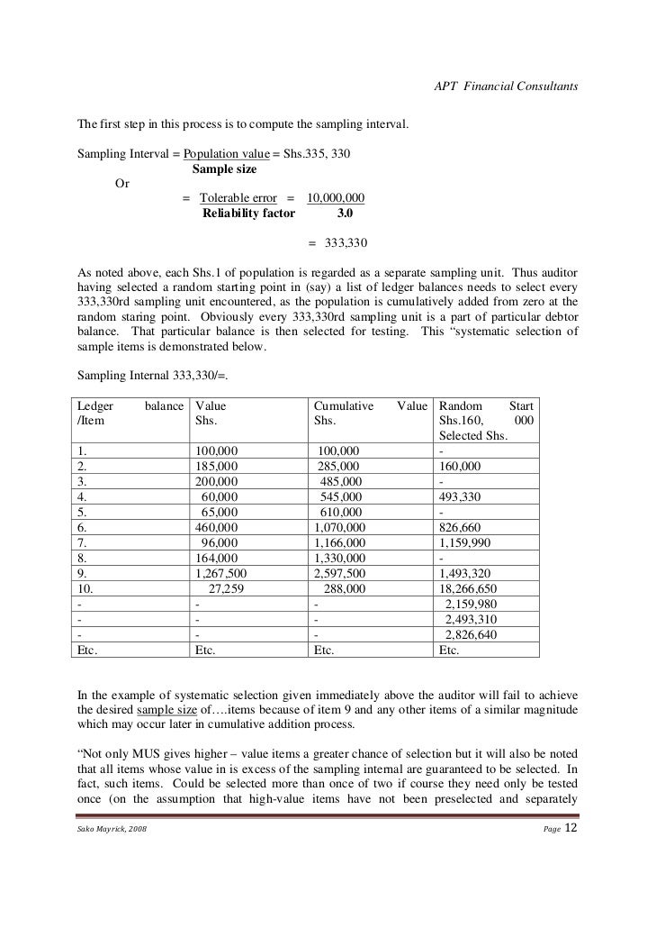 Audit Sampling