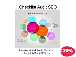 Checklist Audit SEO
Inspirée et traduite de Moz.com
http://bit.ly/AuditSEOcrea
 