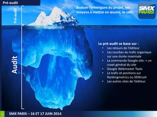 12
SMX PARIS – 16 ET 17 JUIN 2014
Pré-audit
Pré-auditAudit
Engagement
Évaluer l’envergure du projet, les
moyens à mettre en œuvre, le coût.
Le pré-audit se base sur :
• Les retours de l’éditeur
• Les courbes du trafic organique
sur une durée maximale
• La commande Google site: + un
crawl général du site
• Google Webmaster Tools
• Le trafic et positions sur
Rankingmetrics ou SEMrush
• Les autres sites de l’éditeur
 