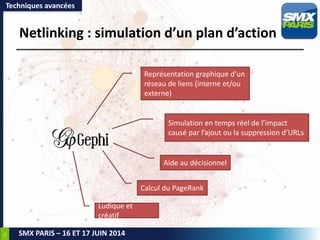 31
SMX PARIS – 16 ET 17 JUIN 2014
Netlinking : simulation d’un plan d’action
Techniques avancées
Représentation graphique d’un
réseau de liens (interne et/ou
externe)
Aide au décisionnel
Calcul du PageRank
Simulation en temps réel de l’impact
causé par l’ajout ou la suppression d’URLs
Ludique et
créatif
 