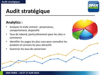 41
SMX PARIS – 16 ET 17 JUIN 2014
Audit stratégique
Analytics :
• Analyser le trafic entrant : provenance,
comportement, dispositifs
• Taux de rebond, particulièrement pour les sites e-
commerce
• Identifier les pages les plus vues pour connaître les
produits et services les plus attractifs
• Examiner les taux de conversion
Audit stratégique
 