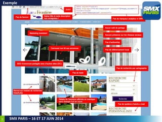 50
SMX PARIS – 16 ET 17 JUIN 2014
Exemple
 