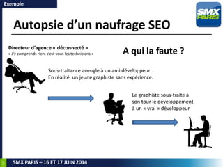 52
SMX PARIS – 16 ET 17 JUIN 2014
Autopsie d’un naufrage SEO
Exemple
Directeur d’agence « déconnecté »
« J’y comprends rien, c’est vous les techniciens »
Sous-traitance aveugle à un ami développeur…
En réalité, un jeune graphiste sans expérience.
Le graphiste sous-traite à
son tour le développement
à un « vrai » développeur
A qui la faute ?
 