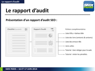 56
SMX PARIS – 16 ET 17 JUIN 2014
Le rapport d’audit
Le rapport d’audit
Présentation d’un rapport d’audit SEO :
 