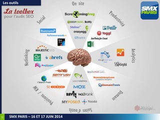 59
SMX PARIS – 16 ET 17 JUIN 2014
Les outils
 