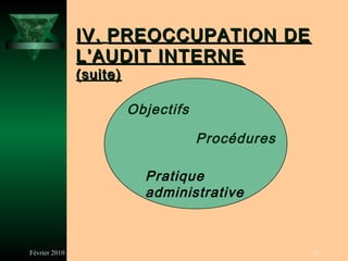 IV. PREOCCUPATION DE
               L’AUDIT INTERNE
               (suite)

                         Objectifs

                                     Procédures

                           Pratique
                           administrative



Février 2010                                      20
 