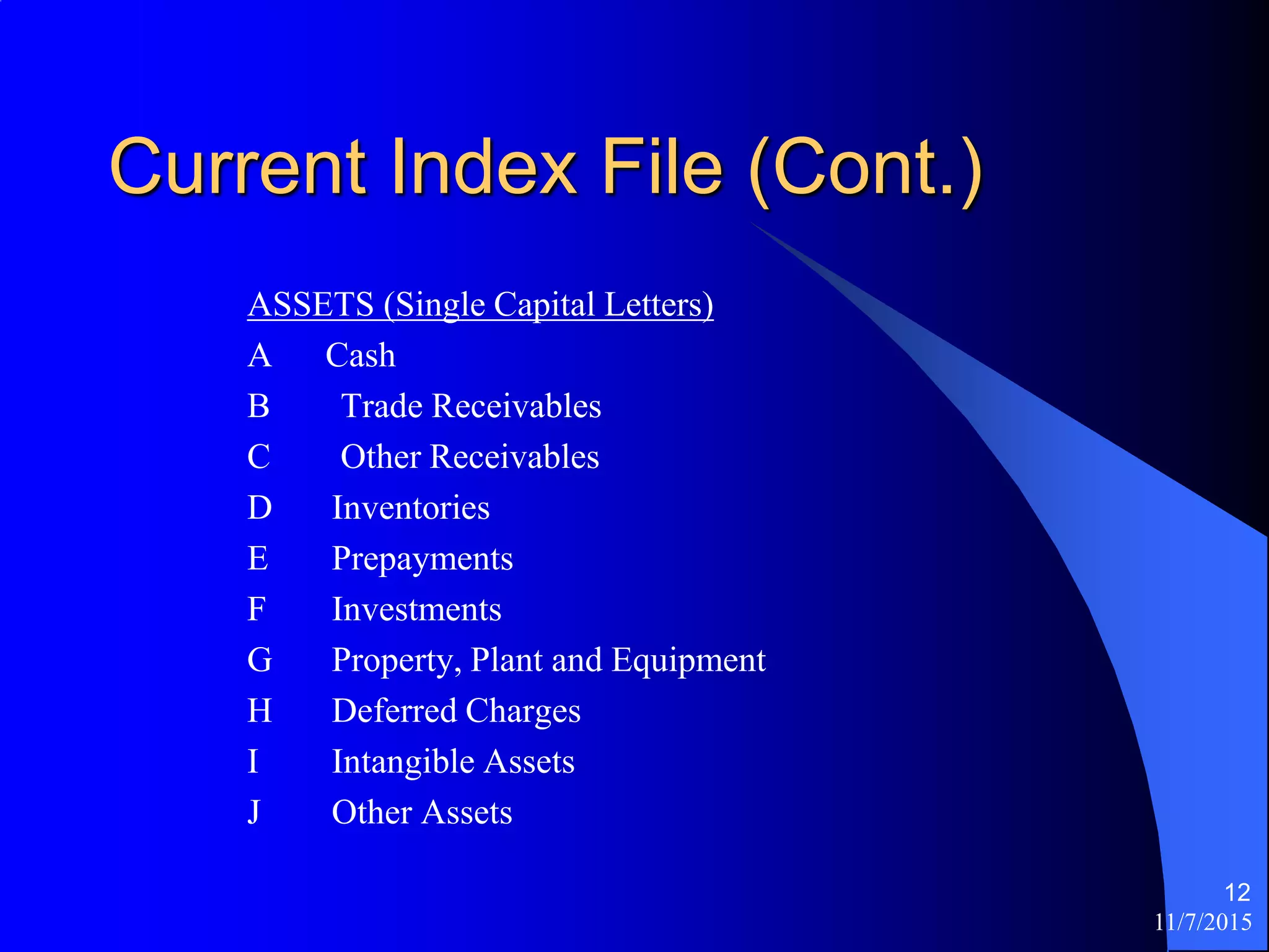 11/7/2015
12
Current Index File (Cont.)
ASSETS (Single Capital Letters)
A Cash
B Trade Receivables
C Other Receivables
D Inventories
E Prepayments
F Investments
G Property, Plant and Equipment
H Deferred Charges
I Intangible Assets
J Other Assets
 