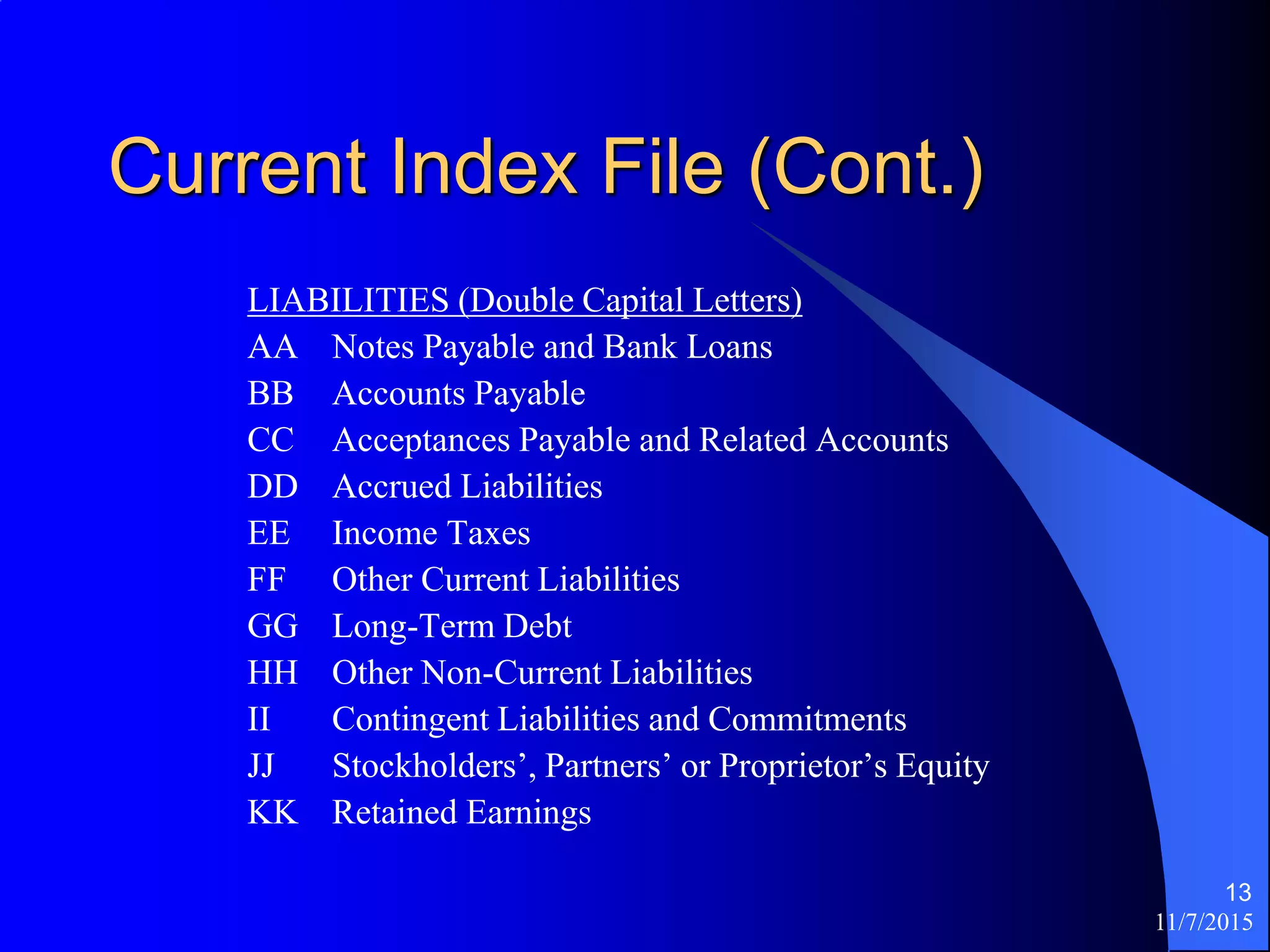 11/7/2015
13
Current Index File (Cont.)
LIABILITIES (Double Capital Letters)
AA Notes Payable and Bank Loans
BB Accounts Payable
CC Acceptances Payable and Related Accounts
DD Accrued Liabilities
EE Income Taxes
FF Other Current Liabilities
GG Long-Term Debt
HH Other Non-Current Liabilities
II Contingent Liabilities and Commitments
JJ Stockholders’, Partners’ or Proprietor’s Equity
KK Retained Earnings
 