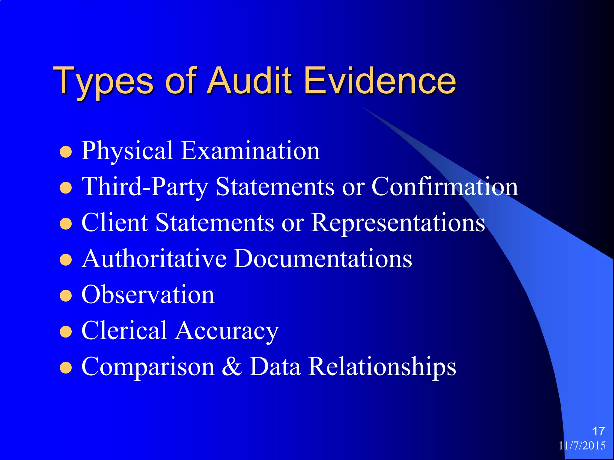 11/7/2015
17
Types of Audit Evidence
 Physical Examination
 Third-Party Statements or Confirmation
 Client Statements or Representations
 Authoritative Documentations
 Observation
 Clerical Accuracy
 Comparison & Data Relationships
 