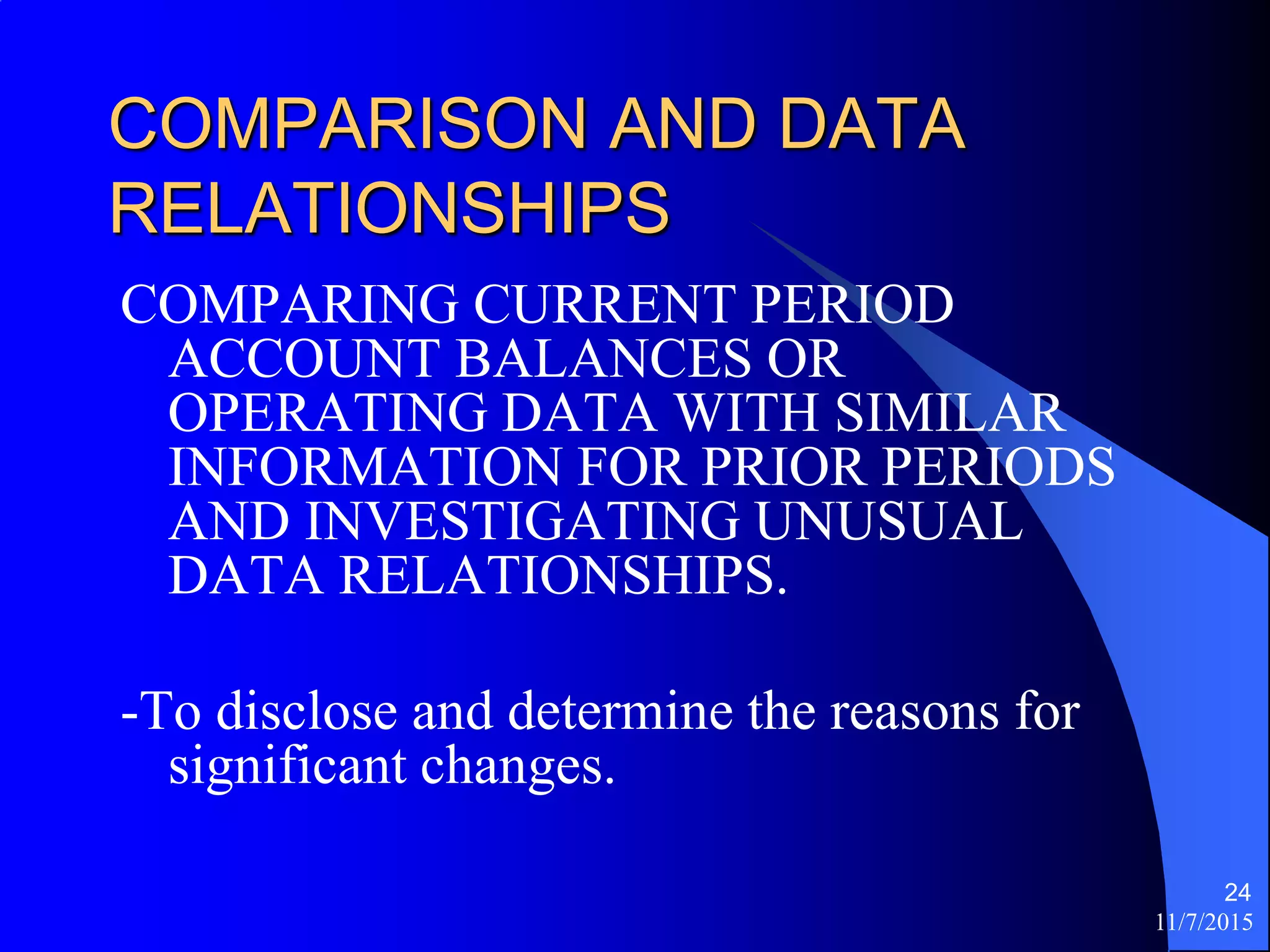 11/7/2015
24
COMPARISON AND DATA
RELATIONSHIPS
COMPARING CURRENT PERIOD
ACCOUNT BALANCES OR
OPERATING DATA WITH SIMILAR
INFORMATION FOR PRIOR PERIODS
AND INVESTIGATING UNUSUAL
DATA RELATIONSHIPS.
-To disclose and determine the reasons for
significant changes.
 